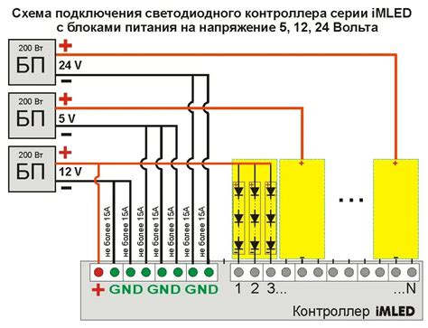 Ключевые моменты при выборе блоков питания для параллельного подключения