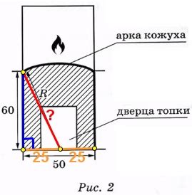 Ключевые особенности парного отделения