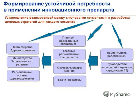 Ключевые факторы и проблемы: перспективы возвращения западных компаний