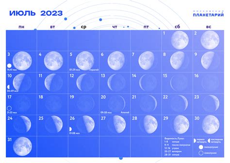 Когда будет новолуние в июле 2021 года?