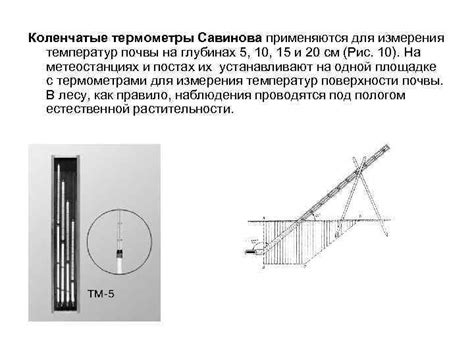 Когда забирают коленчатые термометры с метеоплощадки