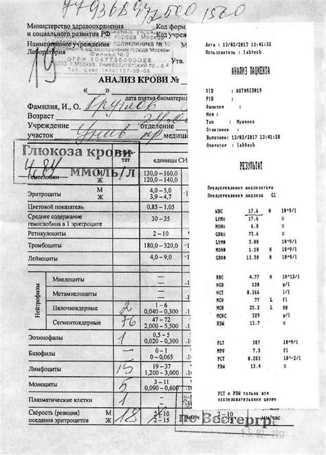 Когда сдавать анализ крови ребенку при ОРВИ