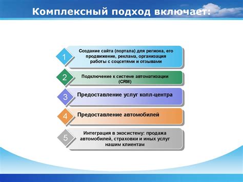 Комплексный подход к смене антибиотика: как избежать ошибок