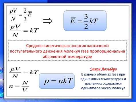 Конверсия энергии и ее связь с повышением температуры