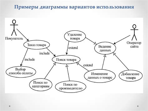 Конструкция "с целью" и ее варианты использования