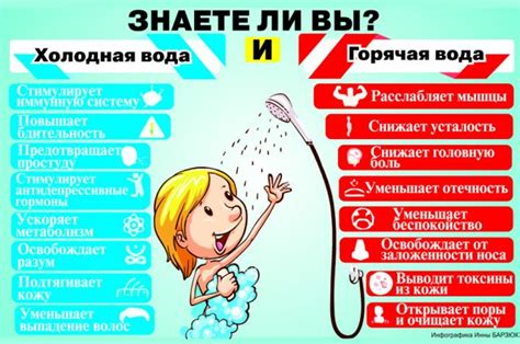 Контрастный душ как дополнительная мера при лечении простуды