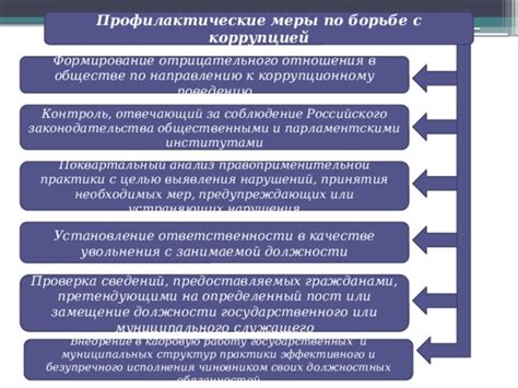 Контроль исполнения должностных обязанностей