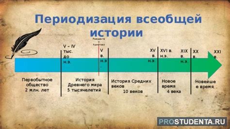 Конфликты и романтические моменты в истории