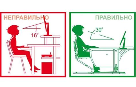 Коррекция осанки и поведение за компьютером