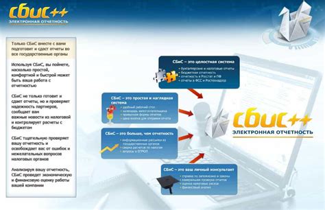 Краткое описание системы СБИС