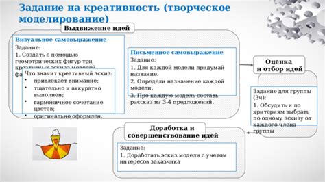 Креативность и самовыражение в рисунках