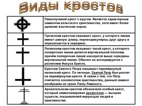 Крест и его значение в христианской традиции