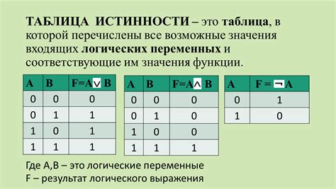 Критерии определения истинности