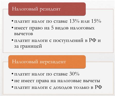 Кто является инвалидом по налоговому законодательству?