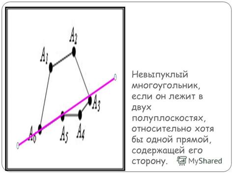 Ломаная линия - кривая, состоящая из отрезков линий, соединенных в углах.