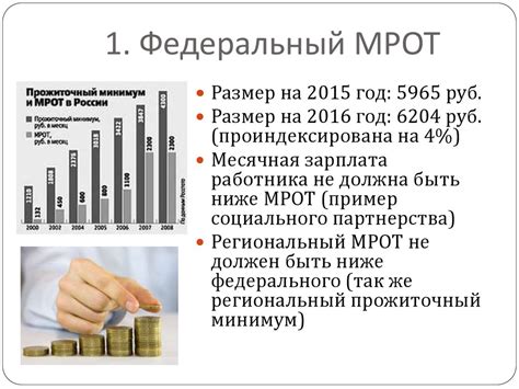 МРОТ и налоговая ставка