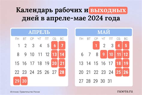 Майские праздники и годовой отпуск: особенности расчета