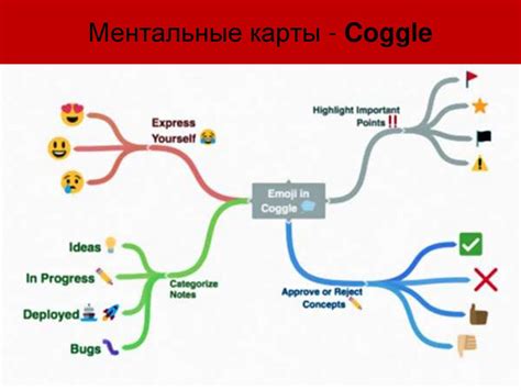 Ментальные поиски