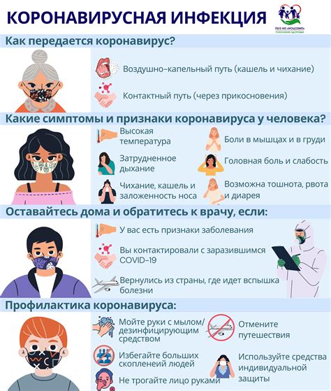 Меры профилактики ОРВИ