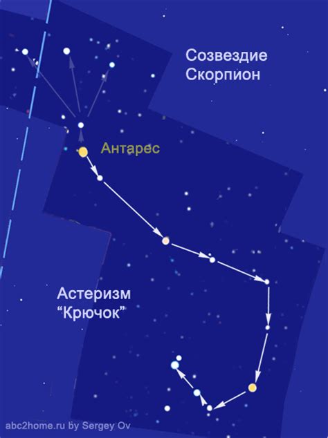 Места для наблюдения созвездия скорпиона