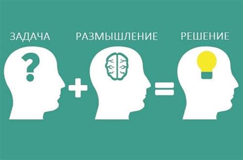 Методика МБТИ: как определить когнитивные функции личности