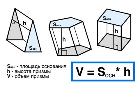 Методы вычисления основания