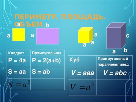 Методы нахождения объема геометрических фигур