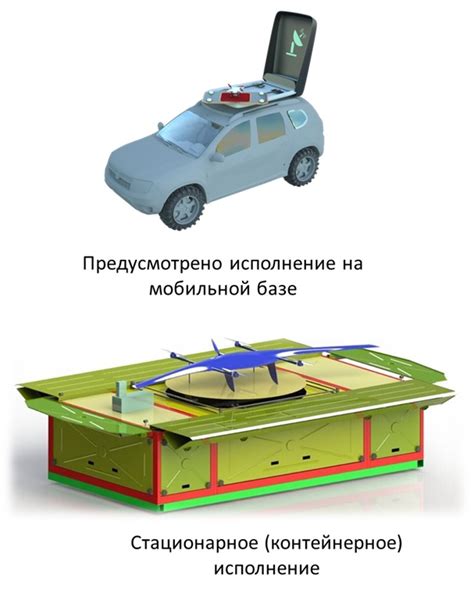 Методы определения местонахождения и посадки летательных аппаратов