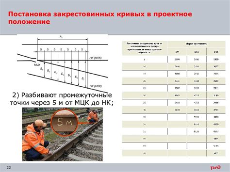 Методы определения ширины рельсовой колеи