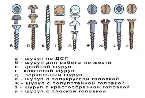 Методы очищения ржавых шурупов