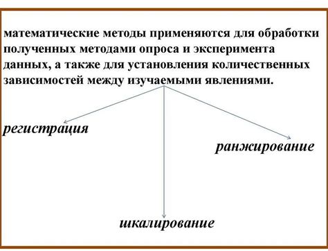 Методы пробивки машины в статистике