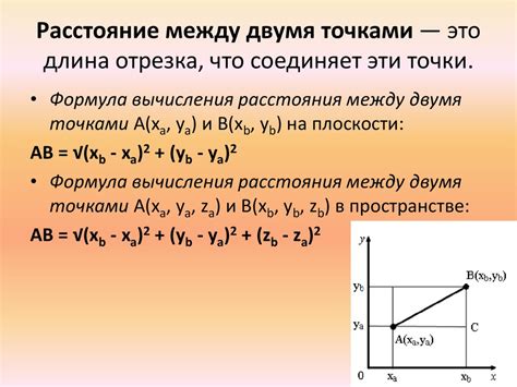 Методы расчета длины отрезка аб при известных координатах