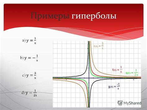 Методы решения проблемы гиперболы с центром смещения