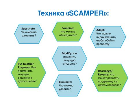 Метод Лаксуфрикс