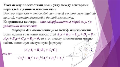 Метод нормалей плоскости