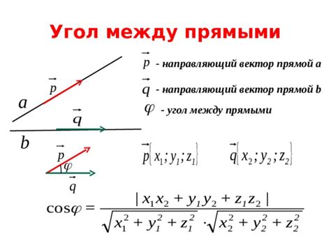 Метод через угол между векторами