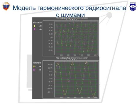 Метод 1: Синхронизация с помощью радиосигнала