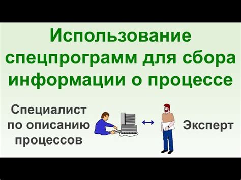 Метод 5: Использование специализированных программных решений