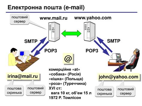 Метод 6: Определение внешнего IP-адреса через почтовые сервисы