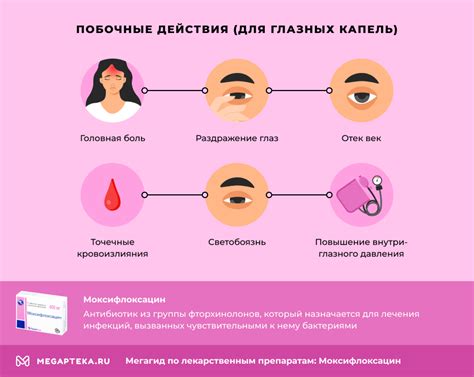 Механизм действия Дерината в виде глазных капель