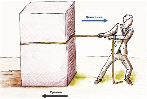 Механизм действия силы трения