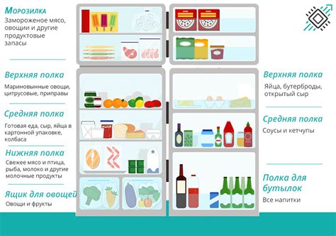 Минусы хранения смеси в холодильнике