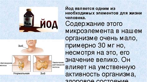 Мифы и правда о применении йода для обработки рта