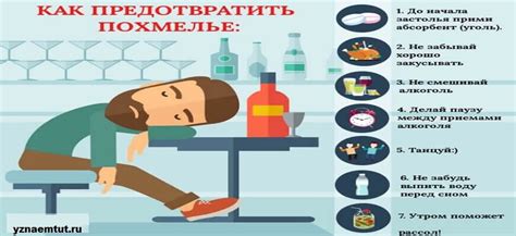 Мифы о похмелье: можно ли есть во время похмелья?