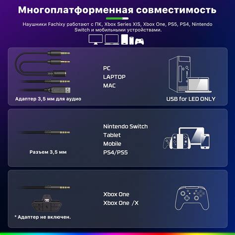 Многоплатформенная совместимость