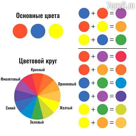 Модный тренд: смешивание цветов гельлаков