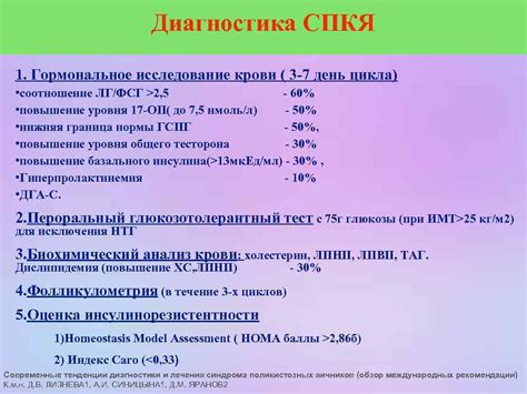 Можно ли снизить вес при поликистозе яичников?