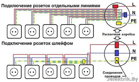 Можно ли увеличить мощность розетки