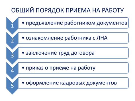 Моменты приема на работу