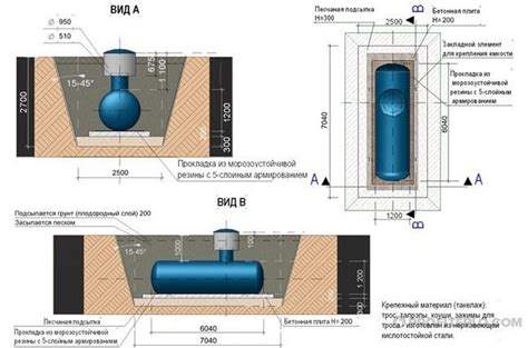 Монтировка газгольдера: нюансы и особенности